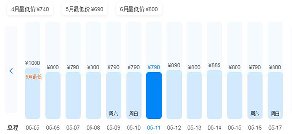銀川到西藏旅游費(fèi)用