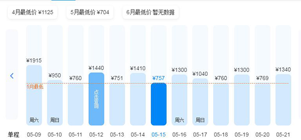 達(dá)州到拉薩交通費(fèi)用