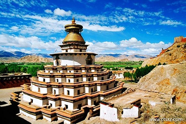 去西藏旅游注意事項(xiàng)